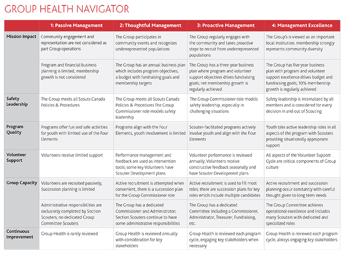 Health_Navigator_English-2jpeg.jpg