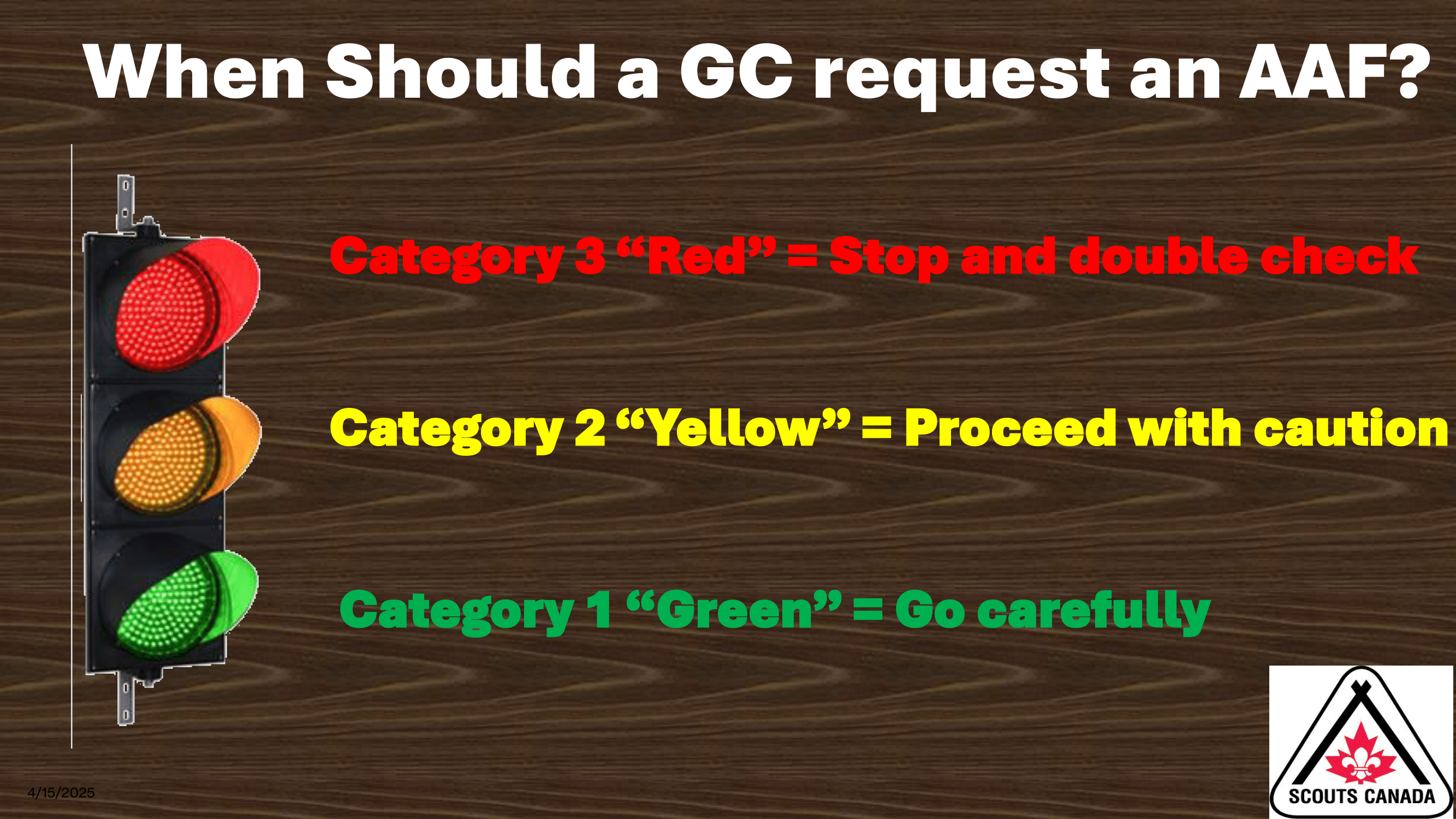 AAF.ERP for Group Management-05.png