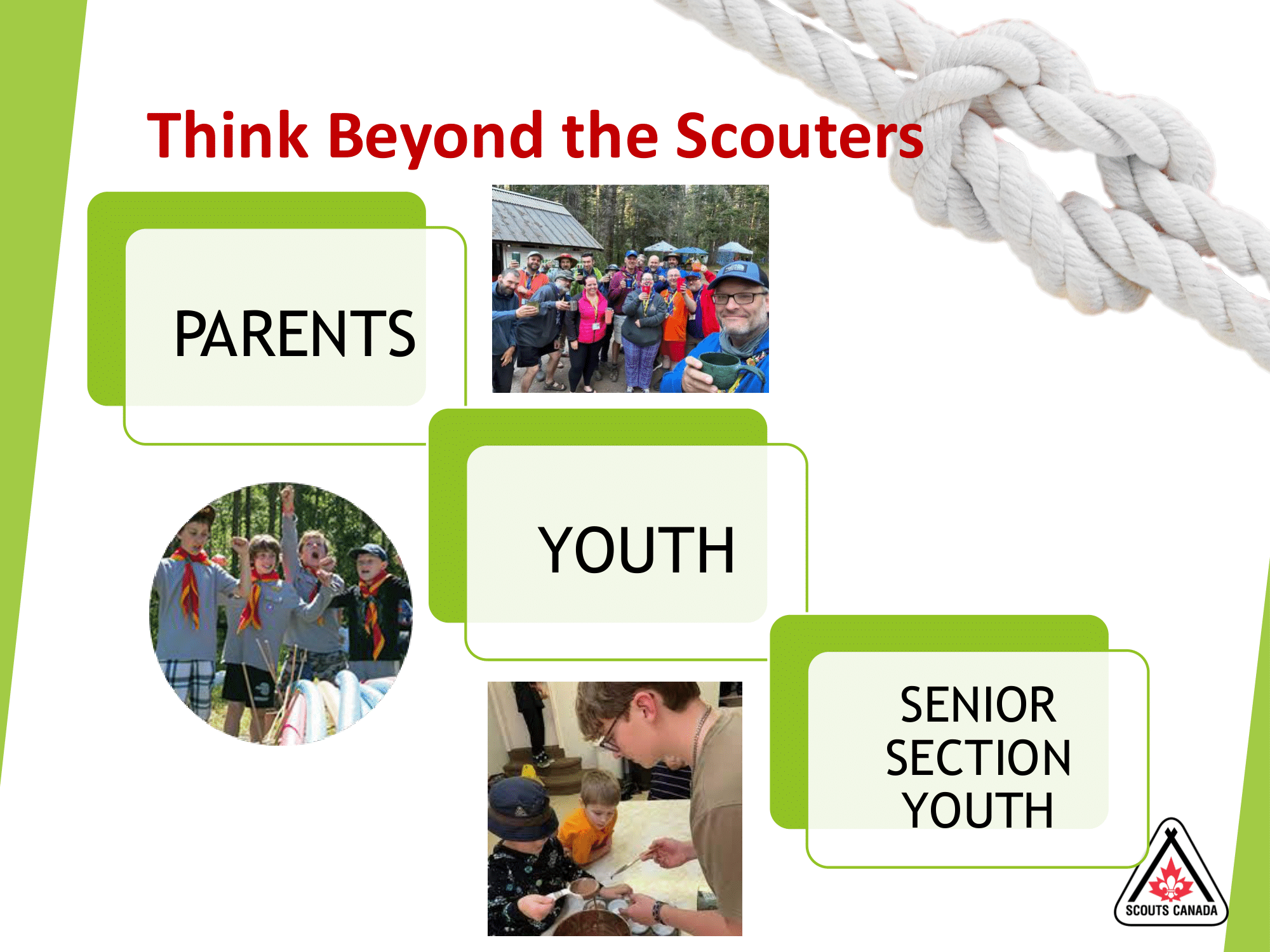 Role of the contact Scouter-20.png