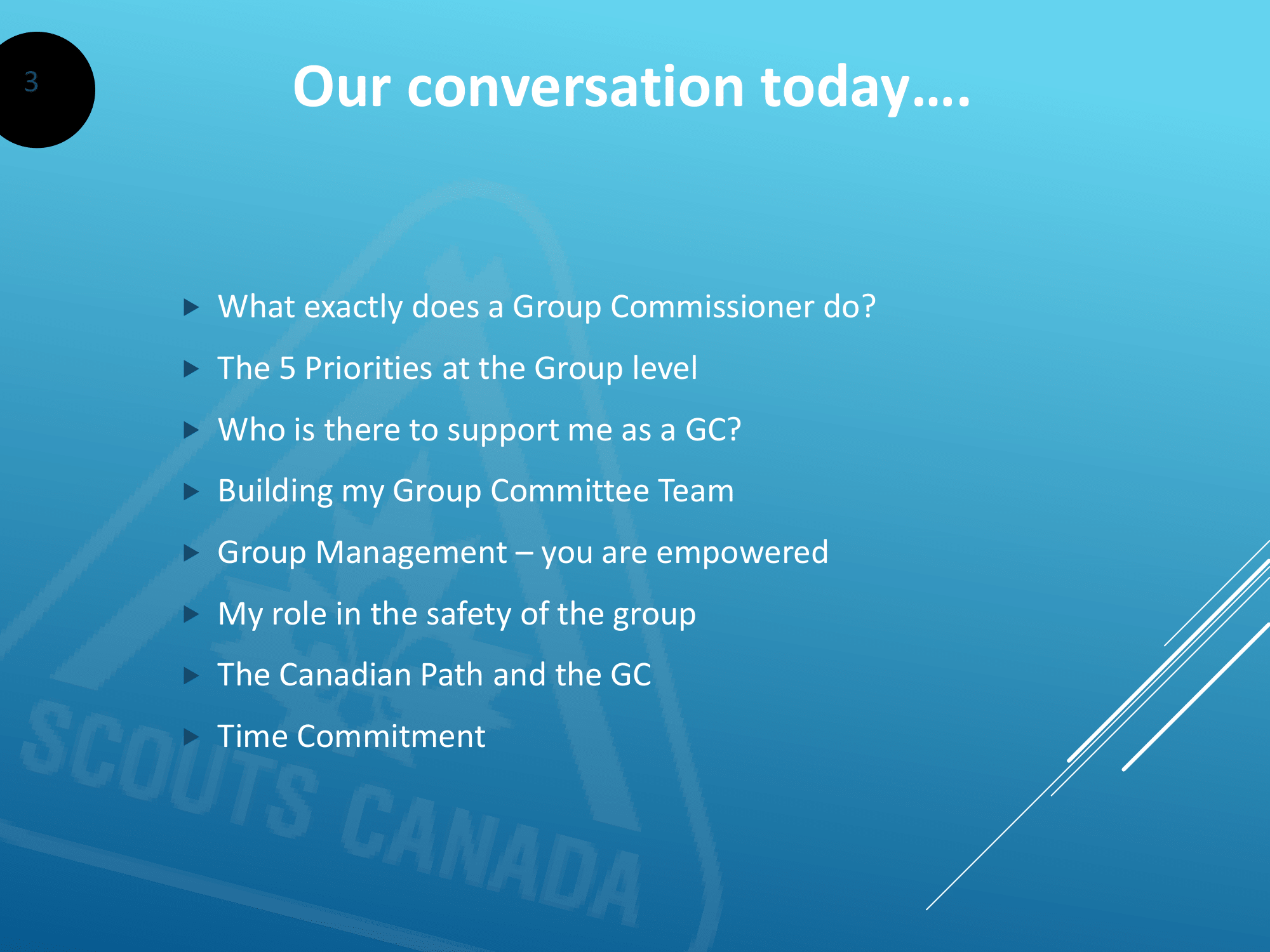 Who wants to be a GC-03.png
