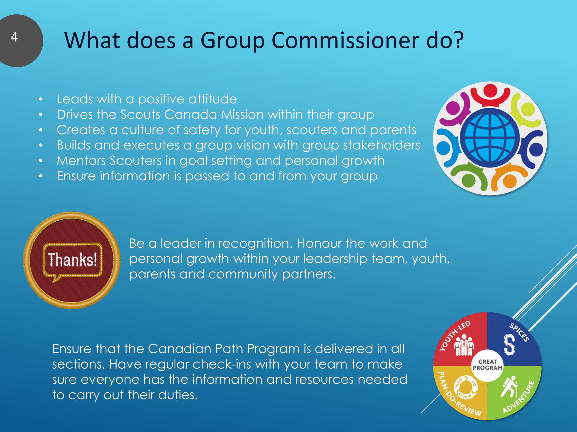 Who wants to be a GC-04.png