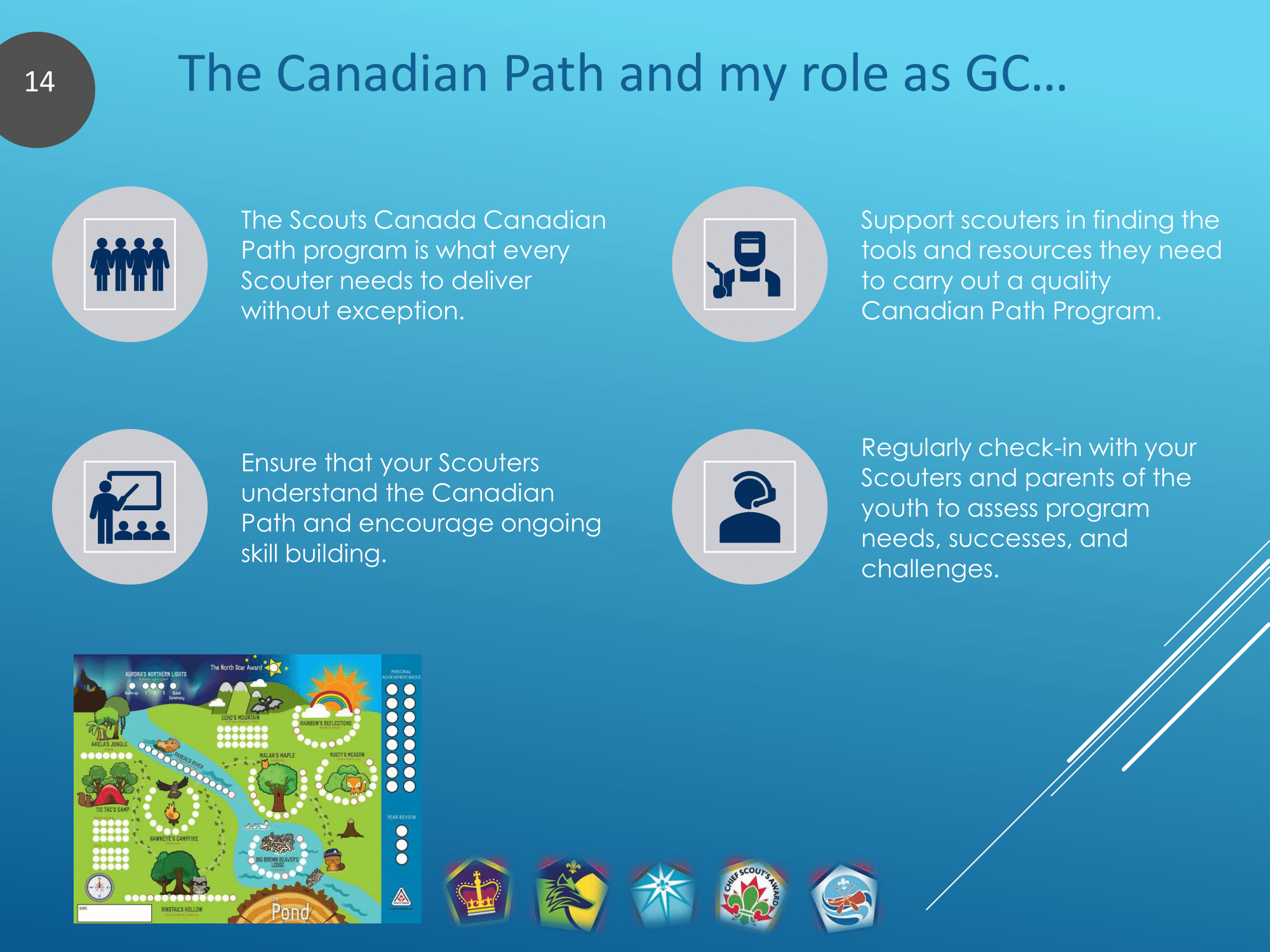 Who wants to be a GC-14.png