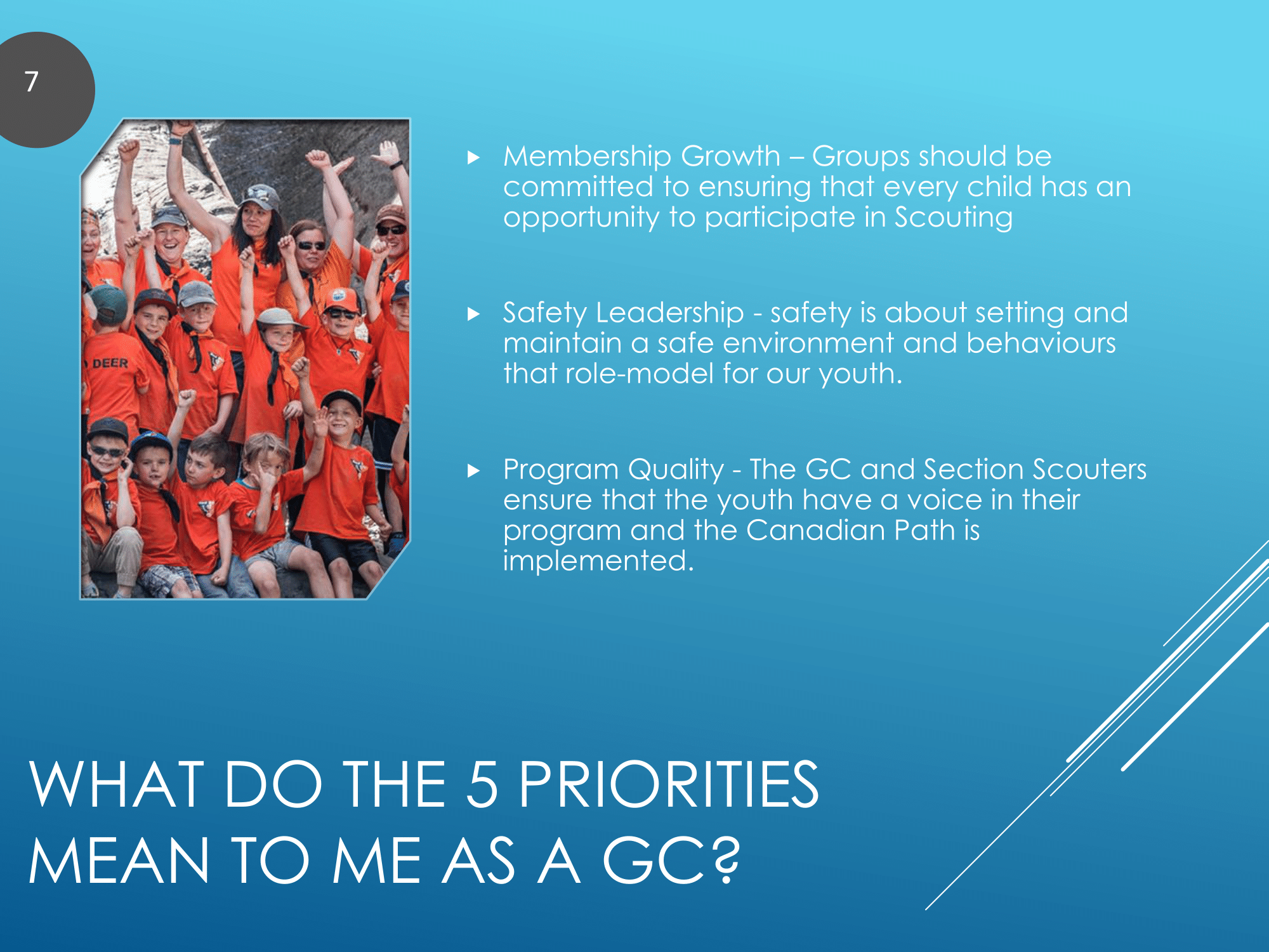 Who wants to be a GC-07.png