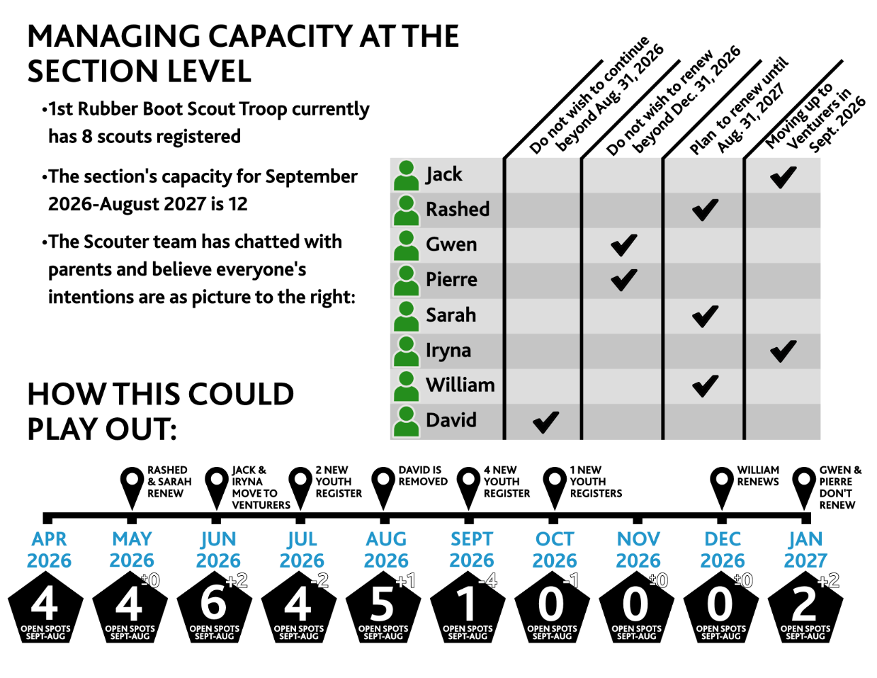 A screenshot of a computer

AI-generated content may be incorrect.